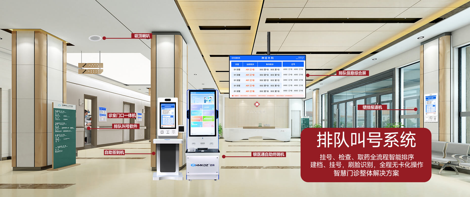 電子廠風淋室智能語音系統